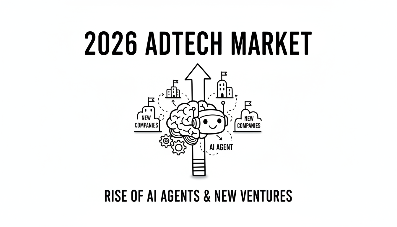 2026 年アドテク市場:AI エージェントと新規企業の台頭